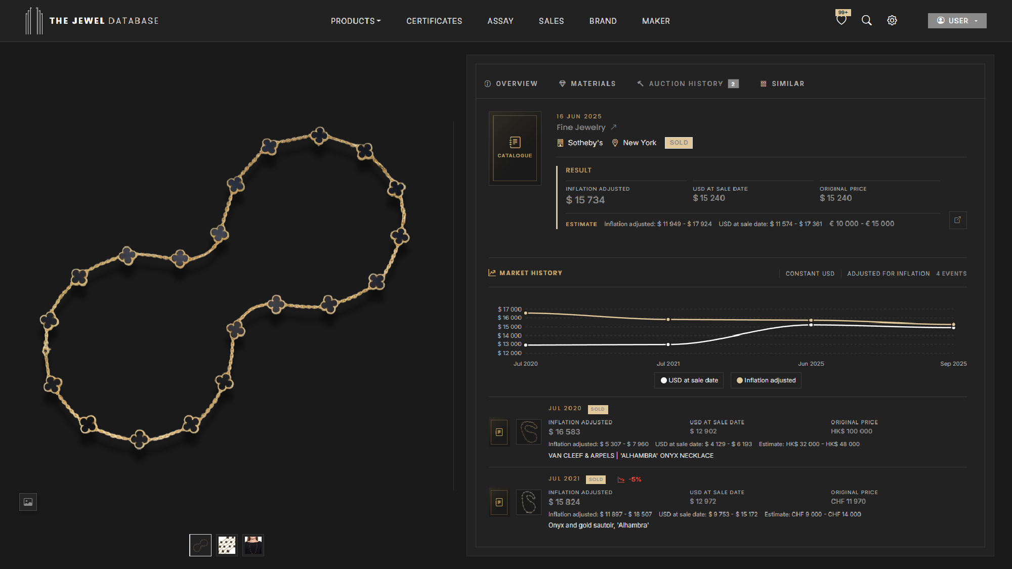 Market history and comparable sales shown in the JEWEL DATABASE workspace