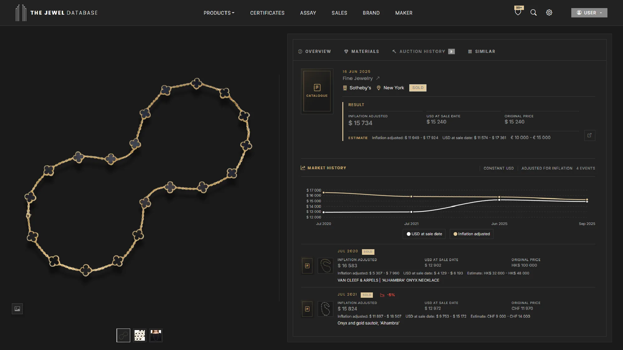 Auction history and comparable jewelry sales in the Jewel Database workspace