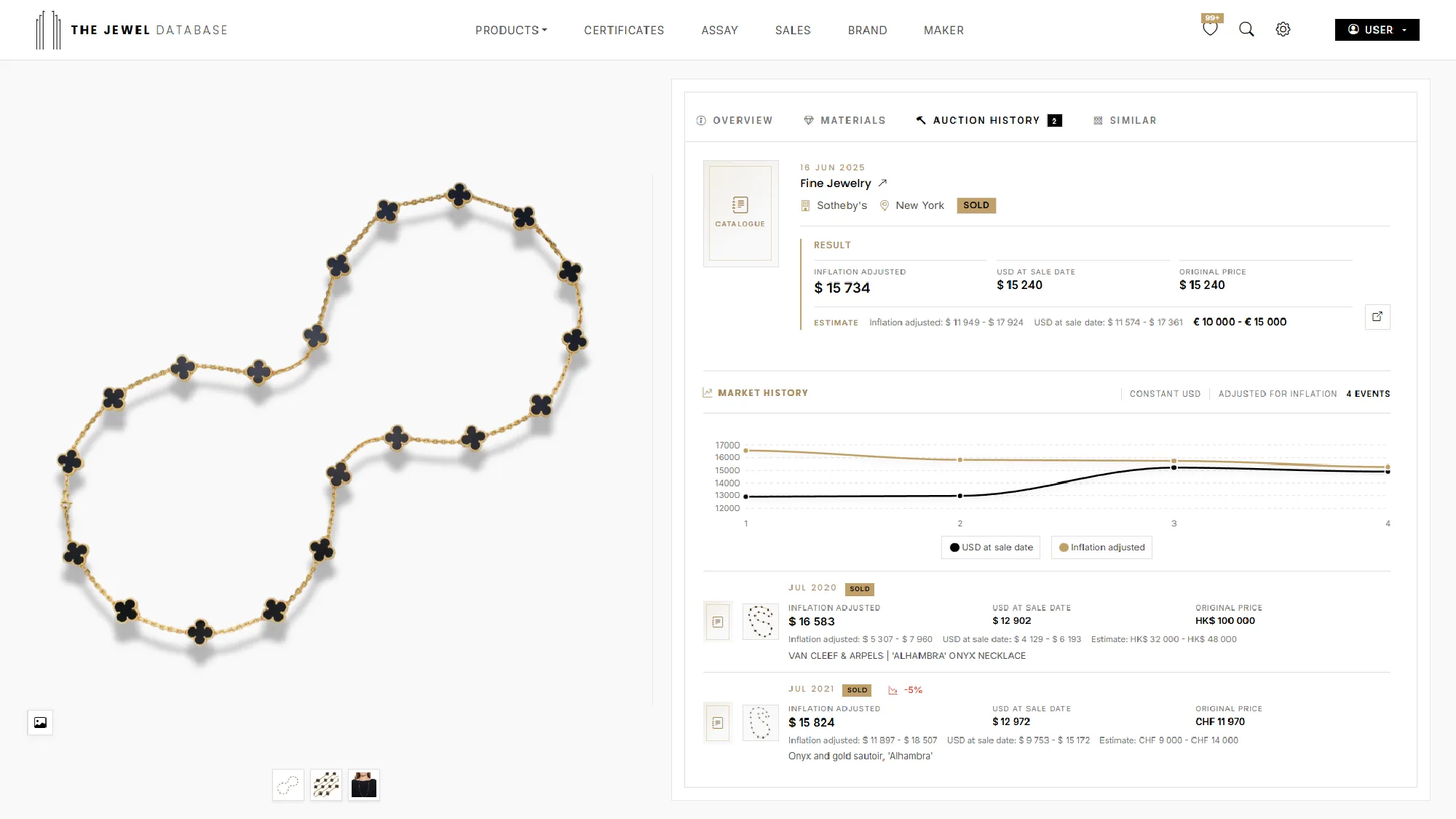 Auction history and comparable jewelry sales in the Jewel Database workspace